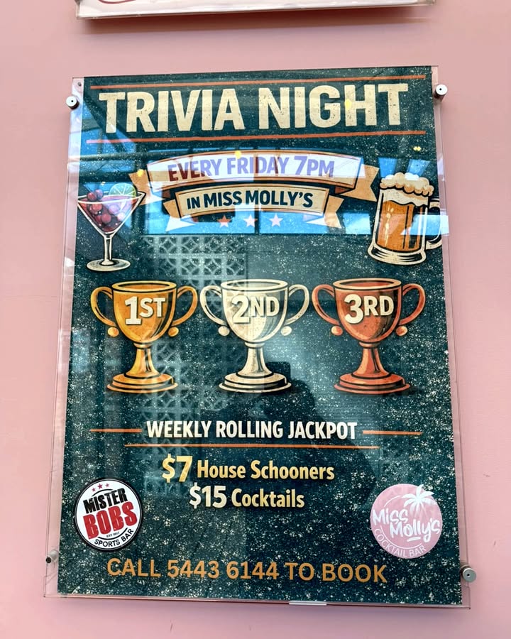 Featured image for “Friday Trivia Night in Miss Molly’s at Foundry Hotel”